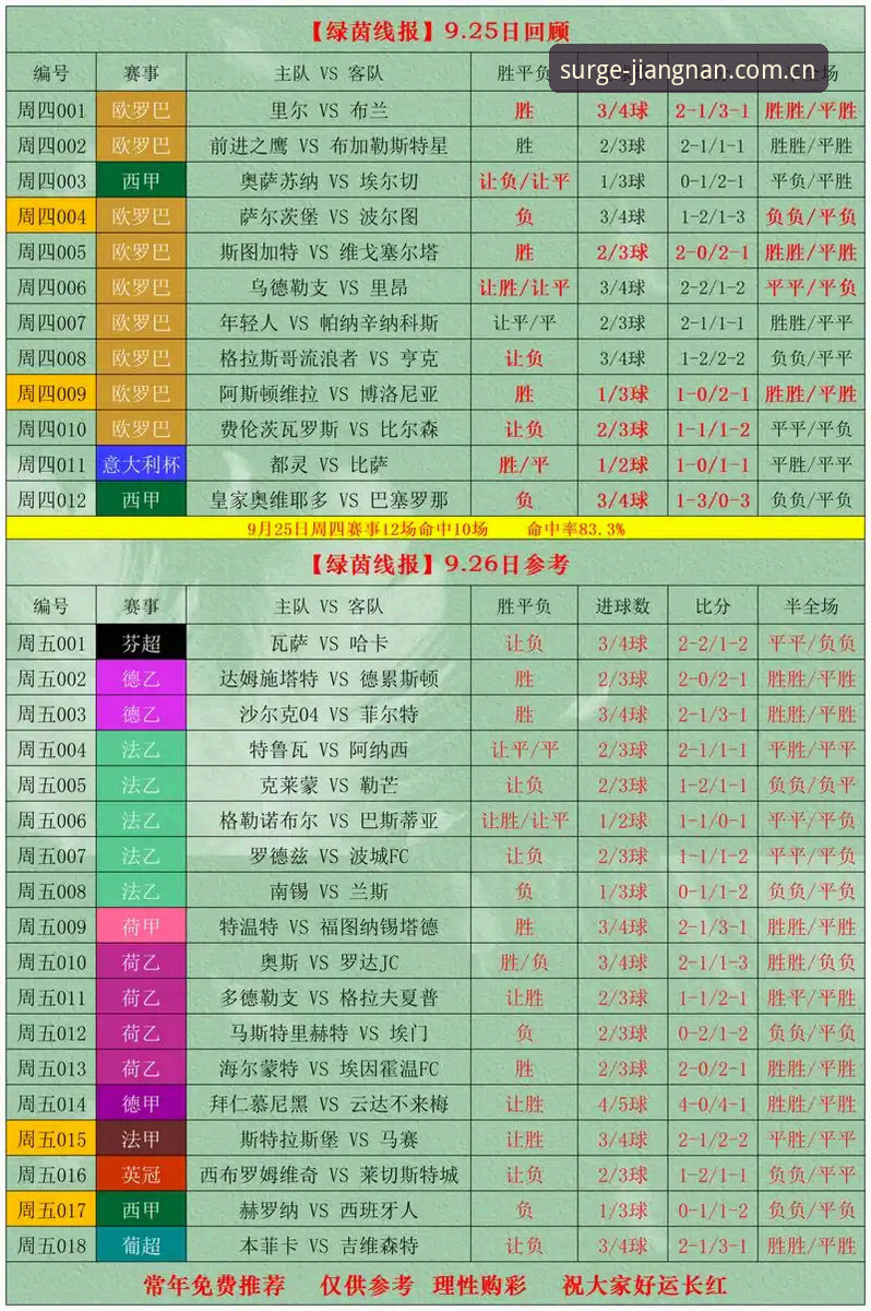 3个新手必学的江南体育竞彩分析软件手机版使用技巧，轻松掌握赛事数据