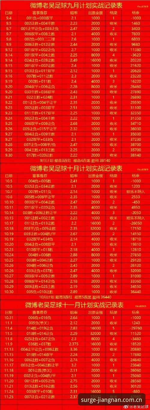 资深玩家提效秘诀：江南体育注册对比实战经验分享
