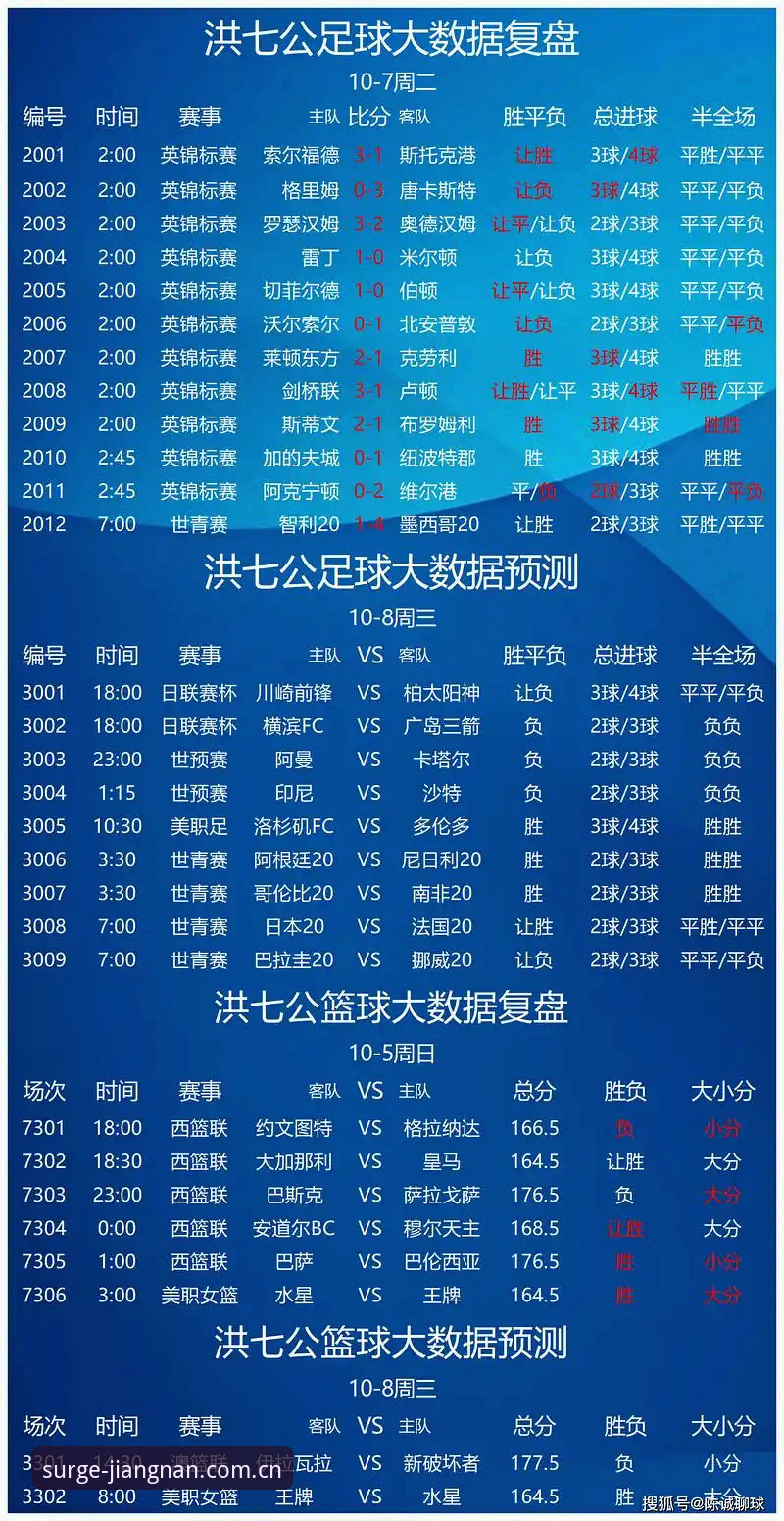 江南体育竞彩分析软件攻略 揭秘江南体育竞彩分析软件攻略:你不知道的数据洞察新玩法